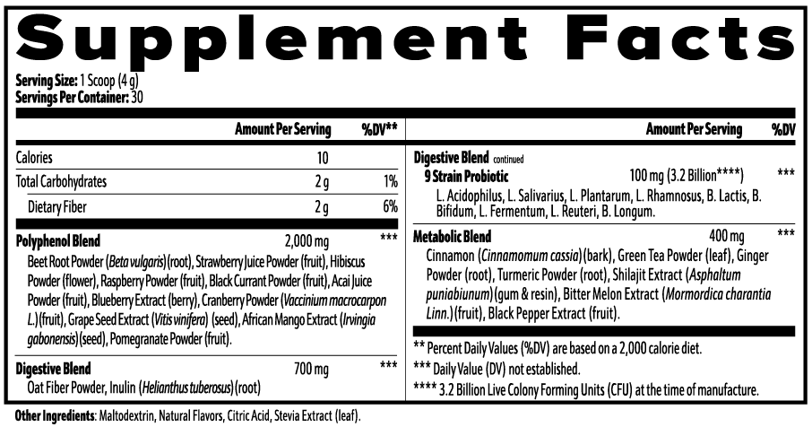 ReVii Superfood
