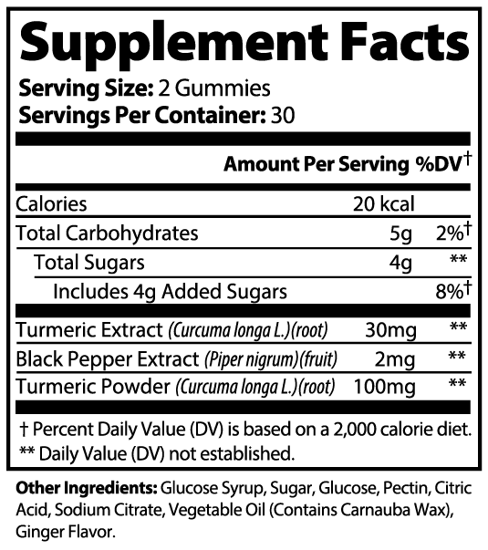 GloVii Turmeric Gummies